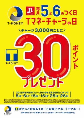 Tマネーキャンペーン
