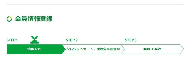カレコ会員登録フロー