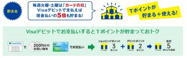 毎週火曜・日曜はカードの日