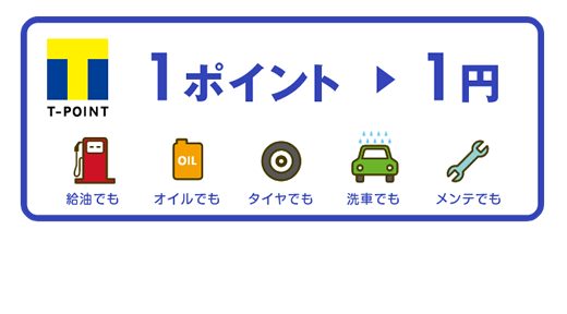 ENEOS Tポイント貯まる・使える