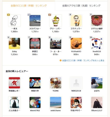 ランキング