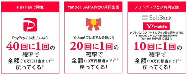 100億円あげちゃうキャンペーン一覧