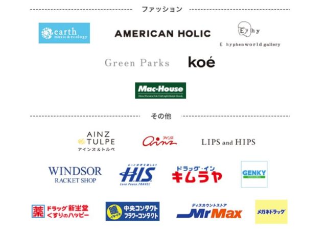 PayPay利用可能店舗(アパレス_その他)2018年12月
