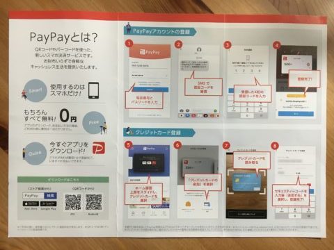 PayPay登録方法