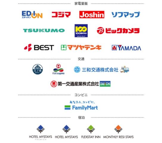 PayPay.利用可能店舗(家電量販店等)2018年12月