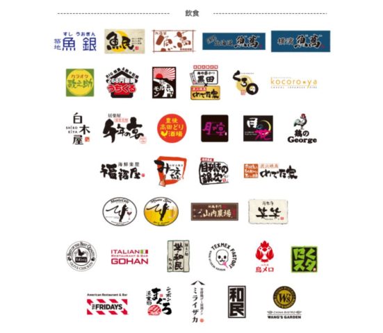 PayPay.利用可能店舗(飲食店)2018年12月