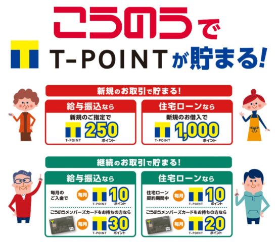 興能信用金庫