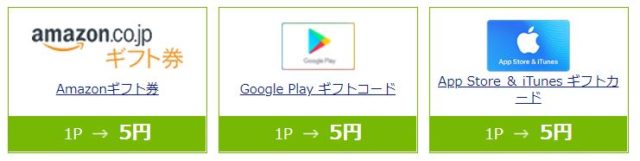 ワールドプレゼントポイント交換レートオンラインギフト券