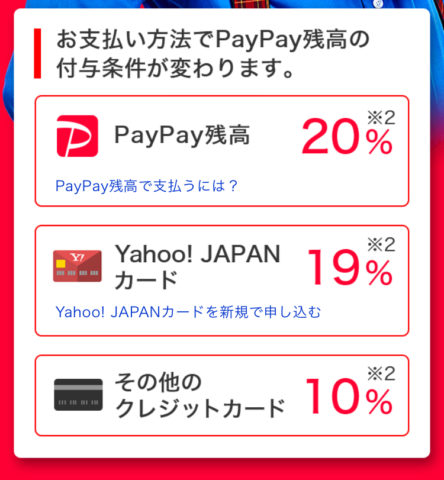 PayPayボーナス