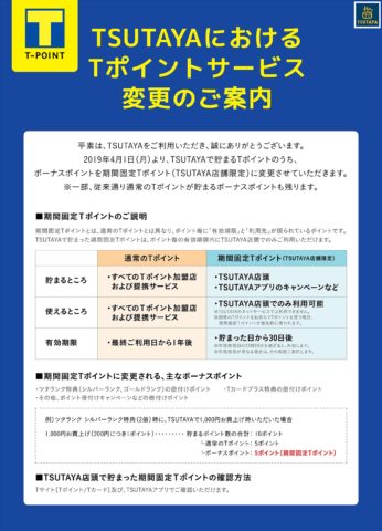 TSUTAYA期間固定Tポイント