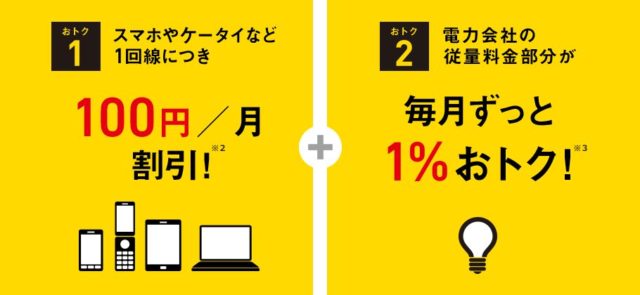 ソフトバンク おうちでんき
