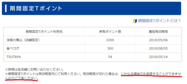 Tサイト履歴:期間固定Tポイント