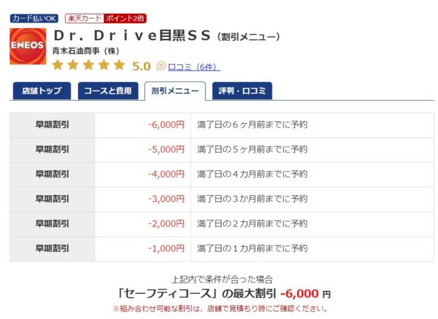 楽天車検ネット割引詳細