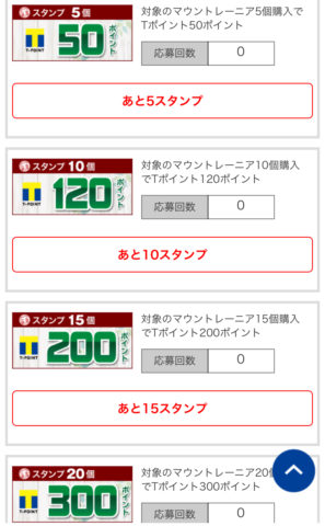 Tスタンプラリーポイント数