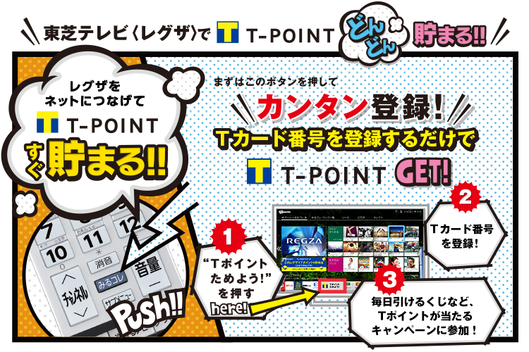 東芝レグザ Tポイント