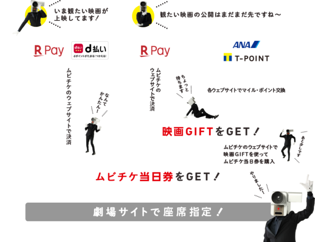 ムビチケ当日券&映画GIFT利用方法