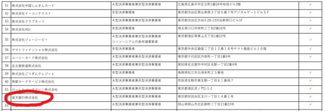 キャッシュレス・消費者還元事業 登録決済事業者リスト(775社)
