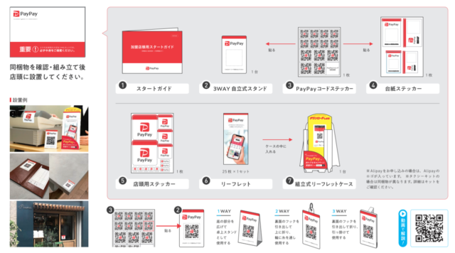 PayPayコードキット