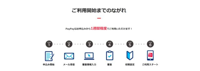 paypay申込みの流れ