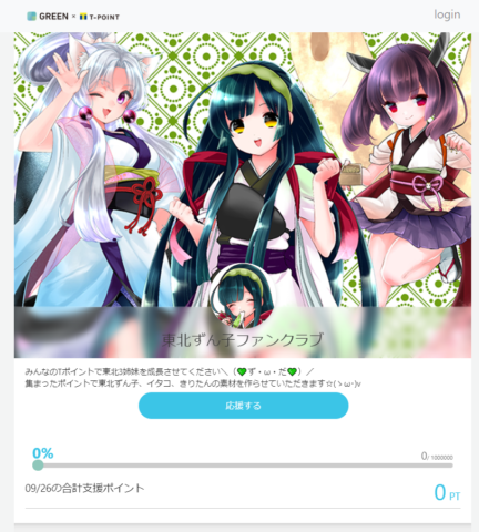 東北ずん子プロジェクト